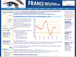 http://www.france-inflation.com