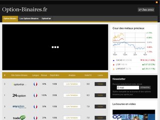 http://www.franco-finance.com/articles/category/options-binaires-en-ligne