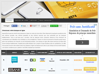 Détails : Sitebancaire.com