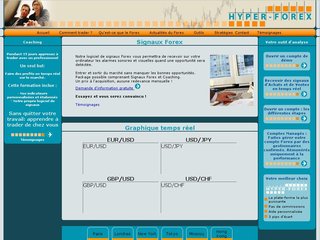 http://www.hyper-forex.com