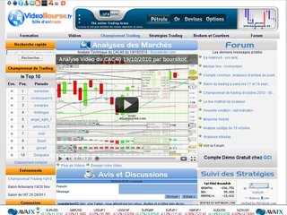 http://www.videobourse.fr